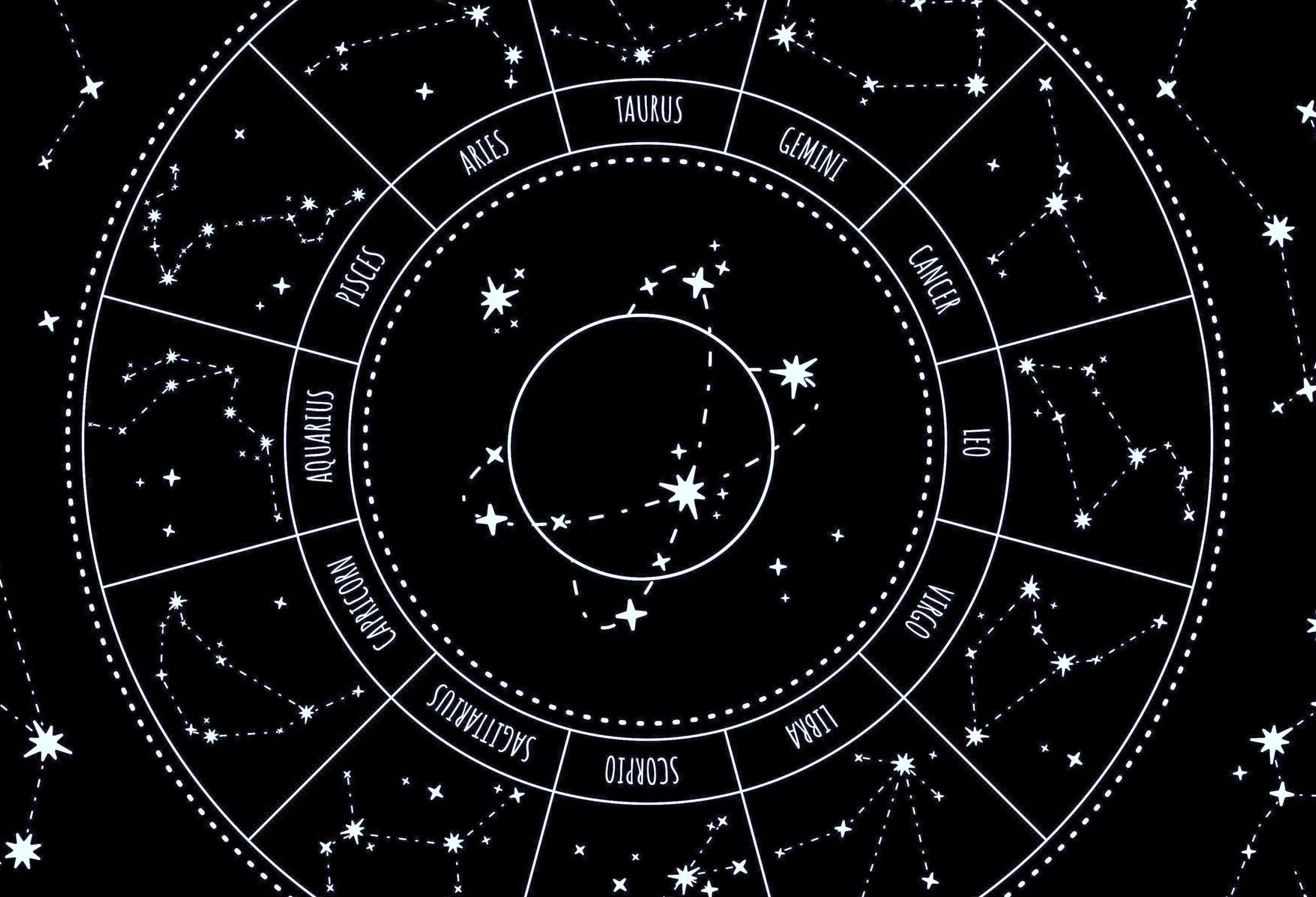 Магия чисел и звезд: Руководство по пониманию связи между астрологией и нумерологией
